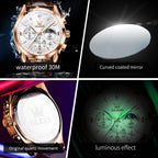 OLEVS 3609 Men's Watch High Quality Multi functional Waterproof Luminescent Quartz Watch Luxury Brand Men's Watch Montre Homme